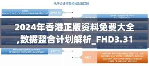 2024年香港正版资料免费大全,数据整合计划解析_FHD3.316