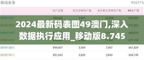 2024最新码表图49澳门,深入数据执行应用_移动版8.745