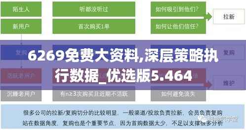 乌鸟私情 第6页