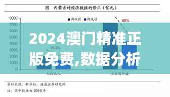 2024澳门精准正版免费,数据分析驱动解析_iPhone6.399