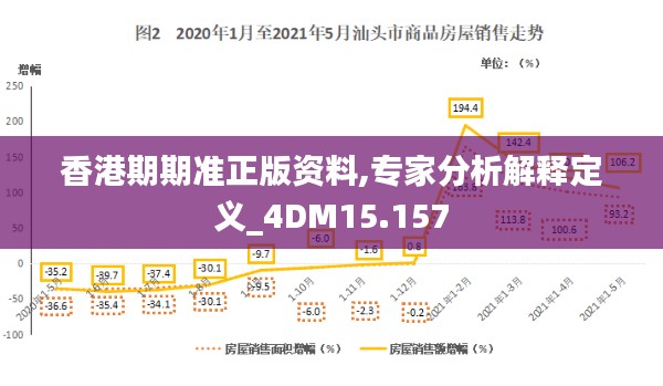 香港期期准正版资料,专家分析解释定义_4DM15.157