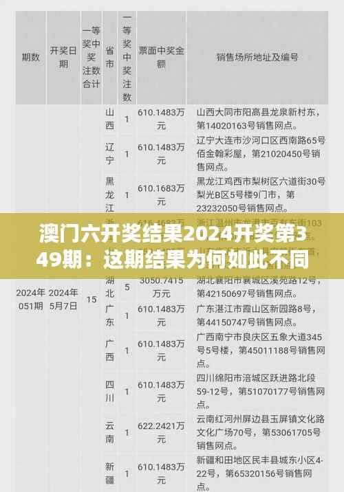 澳门六开奖结果2024开奖第349期：这期结果为何如此不同