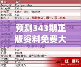 飞禽走兽 第6页