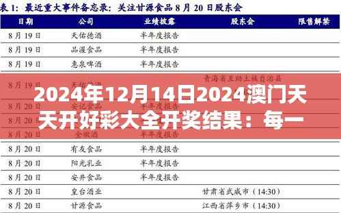 一石二鸟 第6页