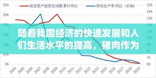 随着我国经济的快速发展和人们生活水平的提高，猪肉作为我国居民餐桌上的主要肉类产品，其市场需求量持续增长。生猪养殖行业在我国农业产业结构中占据重要地位，而猪价作为生猪养殖产业链的关键环节，其波动对养殖户、屠宰企业和消费者都产生着深远影响。本文将重点关注湖北地区的生猪热门猪价，分析其影响因素，并探讨未来发展趋势。