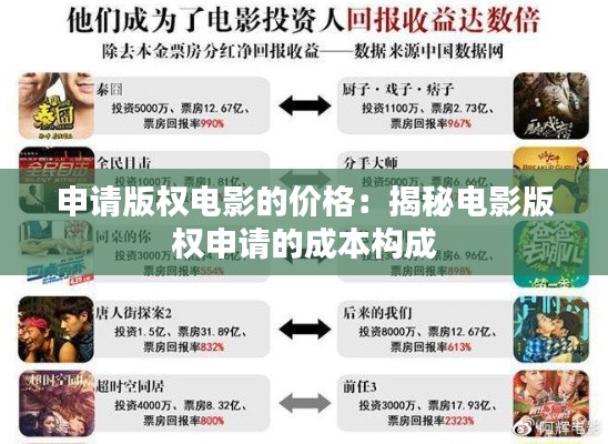 申请版权电影的价格：揭秘电影版权申请的成本构成
