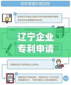 避繁就简 第5页