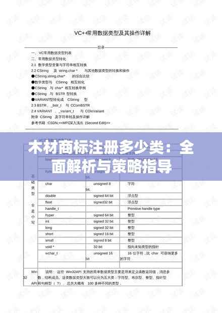 木材商标注册多少类：全面解析与策略指导