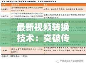 最新视频转换技术：突破传统，引领未来