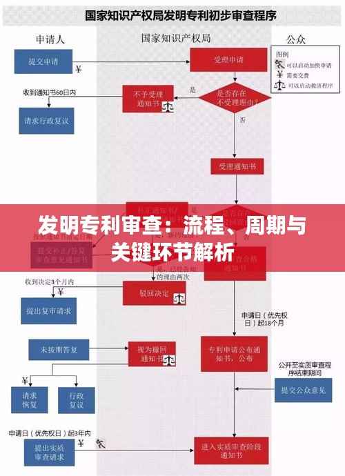 手不释卷 第5页