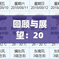 回顾与展望：20年热门台风信息盘点