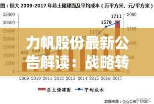 力帆股份最新公告解读：战略转型与未来发展展望