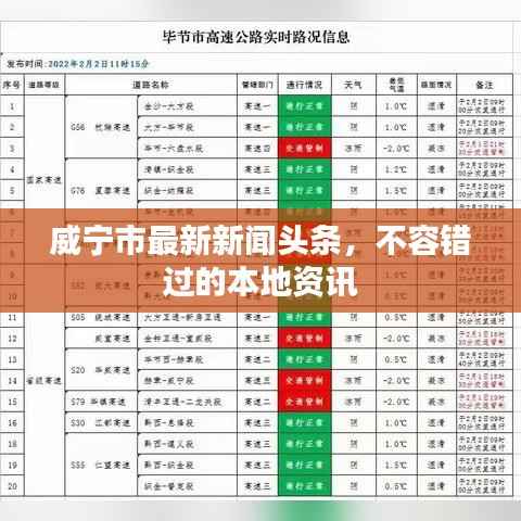 威宁市最新新闻头条，不容错过的本地资讯
