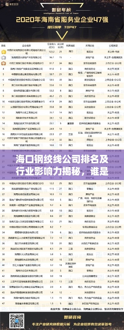 鸟为食亡 第4页