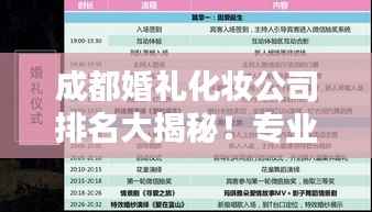 张皇铺饰 第4页