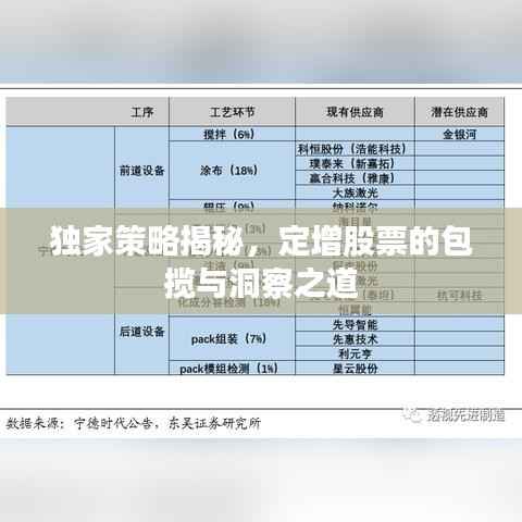 夭桃秾李 第6页