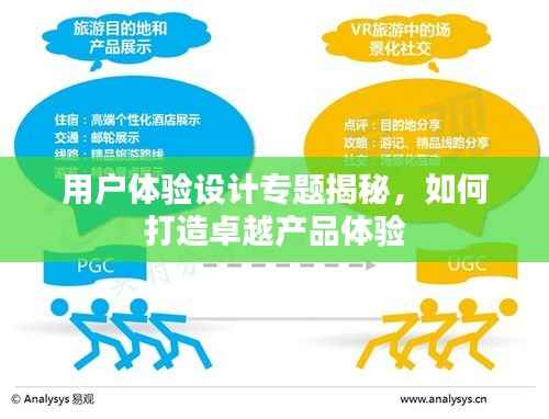 闻所未闻 第4页