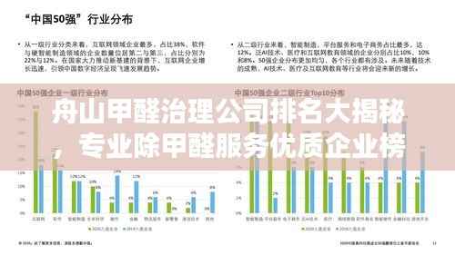 舟山甲醛治理公司排名大揭秘，专业除甲醛服务优质企业榜单！