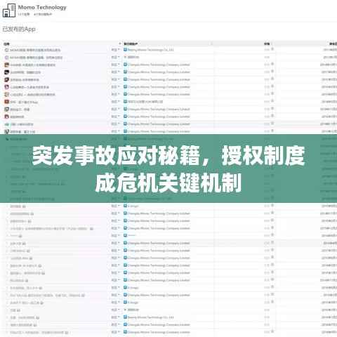 突发事故应对秘籍，授权制度成危机关键机制