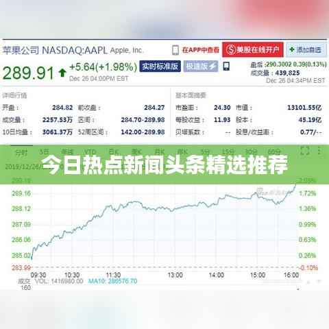 今日热点新闻头条精选推荐