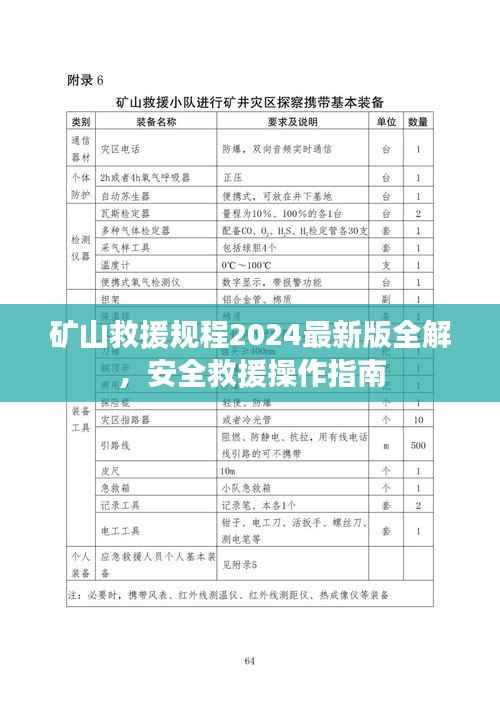 学贵有疑 第4页
