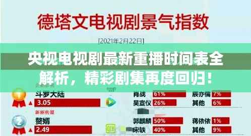 央视电视剧最新重播时间表全解析，精彩剧集再度回归！