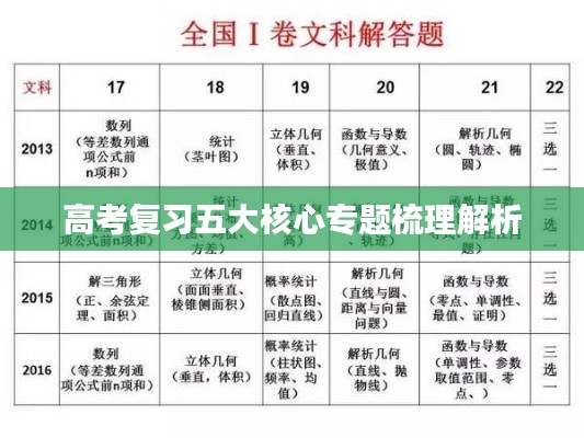 焚膏继晷 第4页