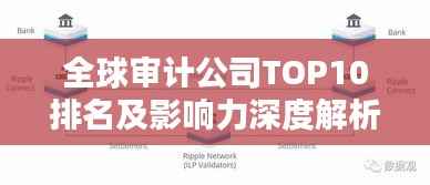 全球审计公司TOP10排名及影响力深度解析