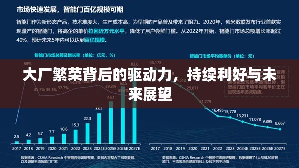 龙飞九五 第4页