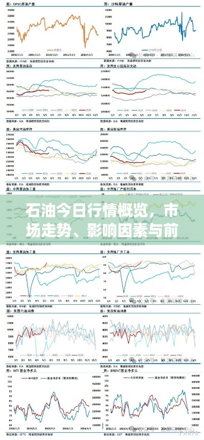 石油今日行情概览,市场走势、影响因素与前景展望