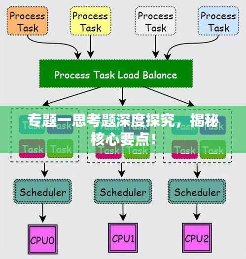 飞鸟惊蛇 第4页