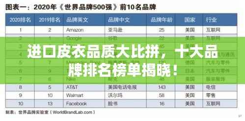 进口皮衣品质大比拼，十大品牌排名榜单揭晓！