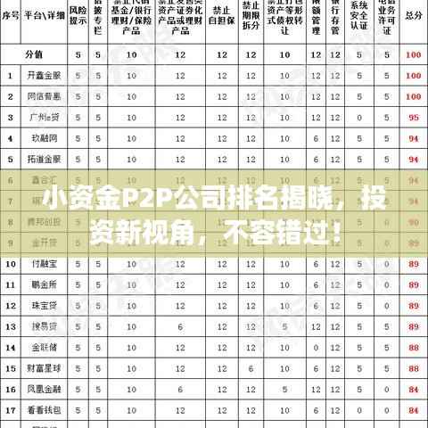 螓首蛾眉 第4页