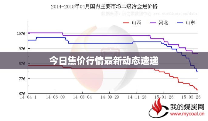 绝代佳人 第4页