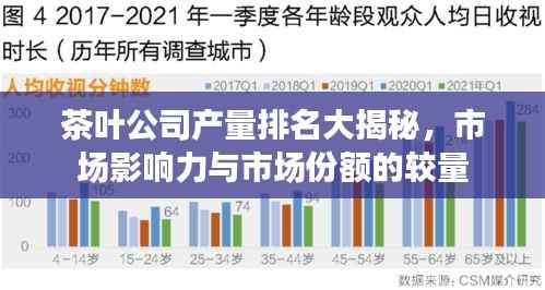 茶叶公司产量排名大揭秘，市场影响力与市场份额的较量