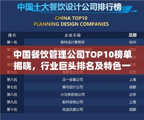 中国餐饮管理公司TOP10榜单揭晓，行业巨头排名及特色一网打尽
