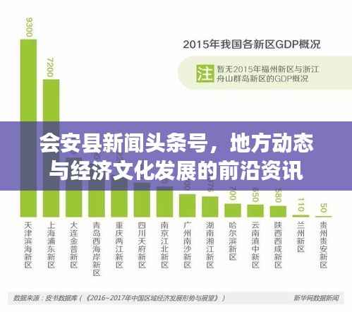 会安县新闻头条号，地方动态与经济文化发展的前沿资讯