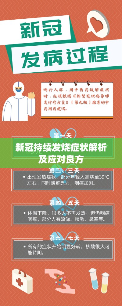 悠然自得 第4页