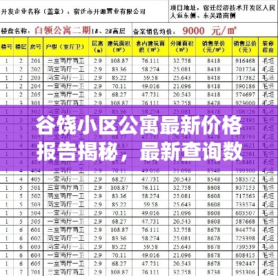 谷饶小区公寓最新价格报告揭秘，最新查询数据大公开！