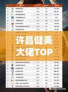 许昌健美大佬TOP10榜单揭晓！