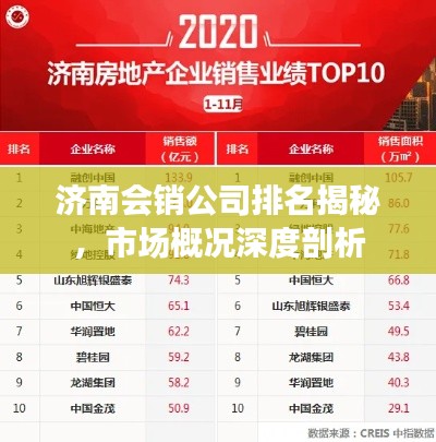 济南会销公司排名揭秘，市场概况深度剖析