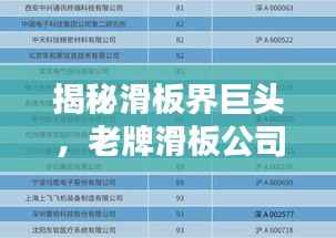 揭秘滑板界巨头，老牌滑板公司排名前十榜单揭晓！