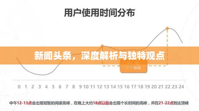 新闻头条，深度解析与独特观点