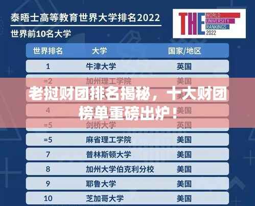 老挝财团排名揭秘，十大财团榜单重磅出炉！