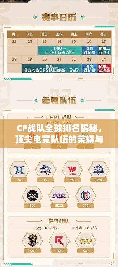 CF战队全球排名揭秘，顶尖电竞队伍的荣耀与实力之战