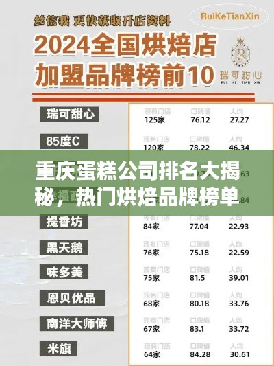 重庆蛋糕公司排名大揭秘，热门烘焙品牌榜单出炉！