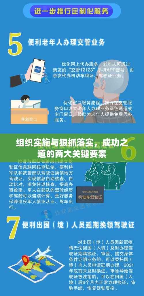 组织实施与狠抓落实，成功之道的两大关键要素