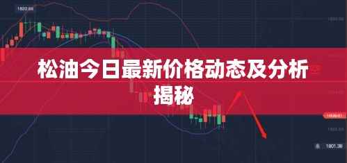 松油今日最新价格动态及分析揭秘